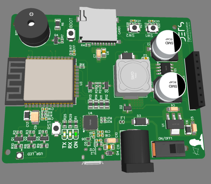 Design of a wifi based device